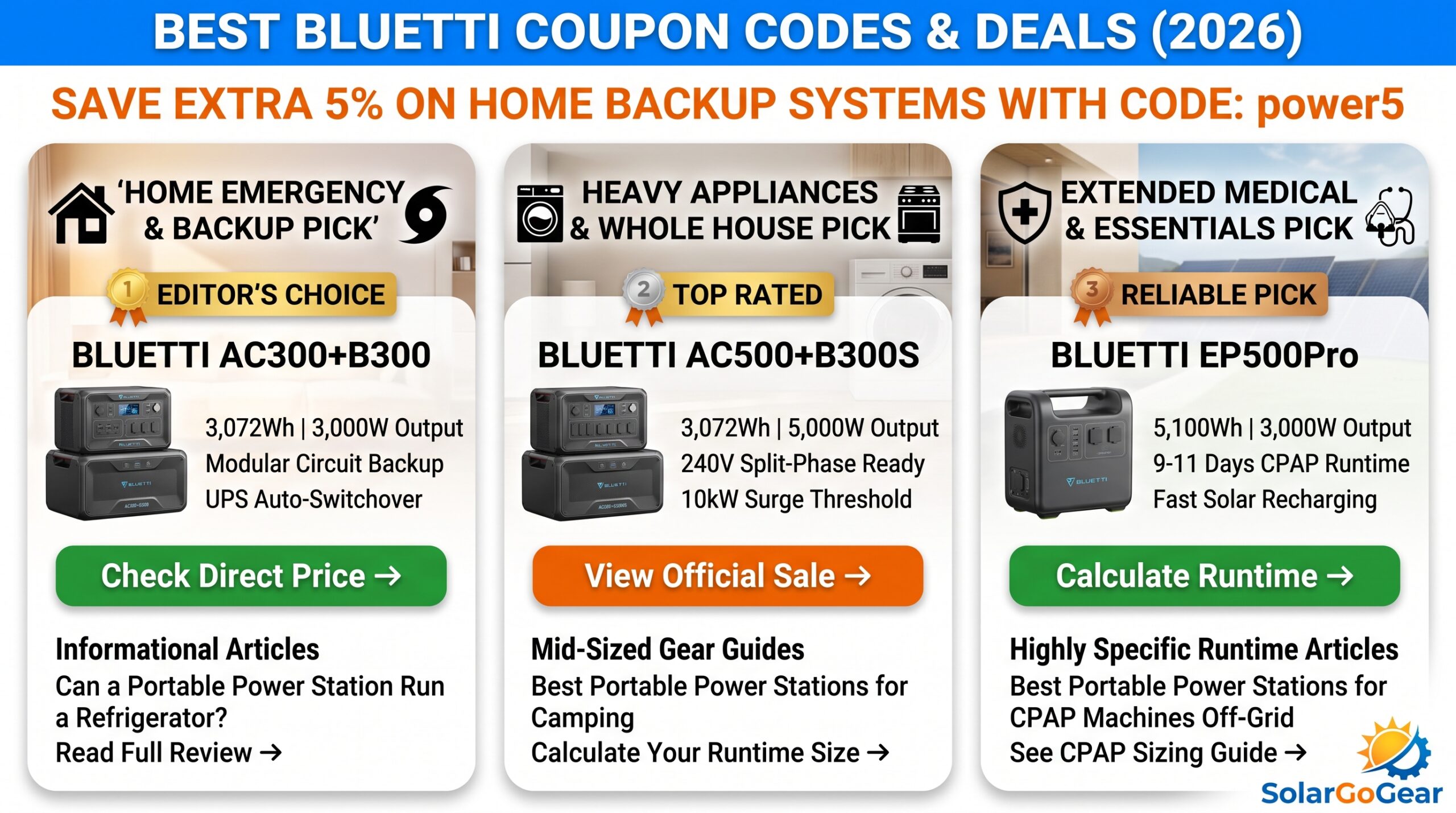 BLUETTI coupon code