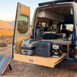 Best portable power stations for camping