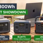 best budget power station under 300Wh